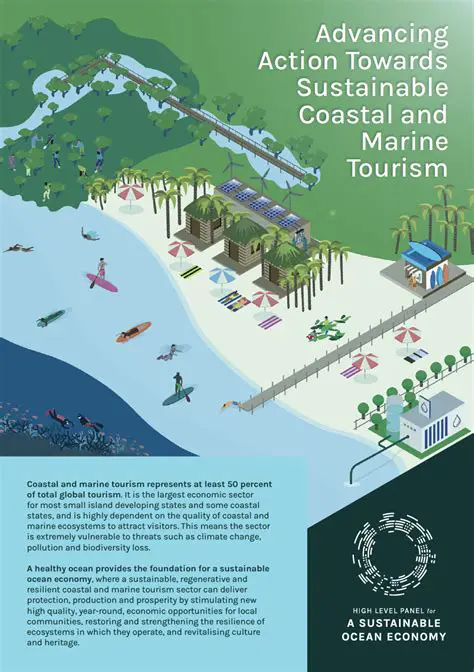 Mapping the Potential of Marine Tourism
