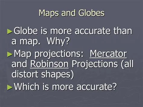Maps are More Accurate than Globes