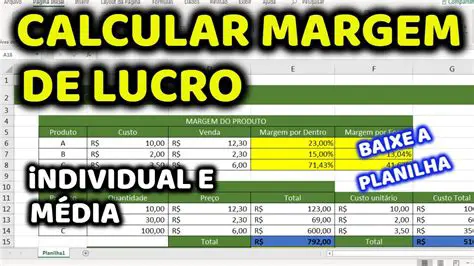 Margem de Lucro por Unidade