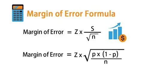 Margin of Error Calculation