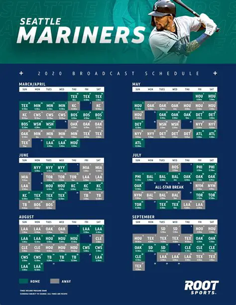 Unveiling the Mariners' Schedule: A Comprehensive Guide to the 2024 Season
