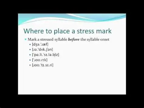 Marking Stress for the Given Words