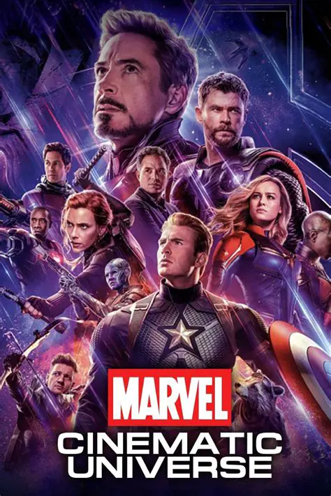 Marvel Fans Rejoice: Navigating the Universe of Marvel on Twitter