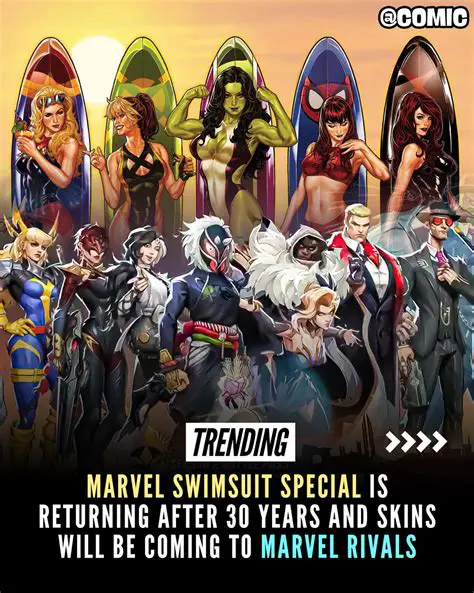 Marvel Rivals Unveils New Swimsuit Skins: A Splash of Style for Your Favorite Heroes