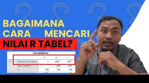 Masukkan nilai r dan h ke dalam rumus