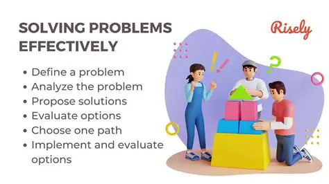 Match the Solution to its Purpose: A Guide to Effective Problem Solving