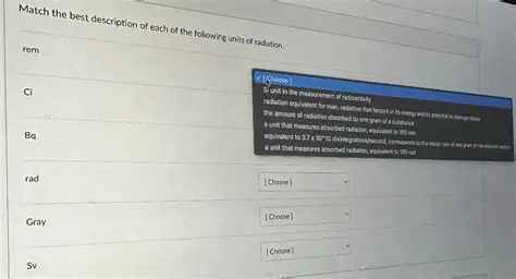 Match the Best Description to the Following Terms