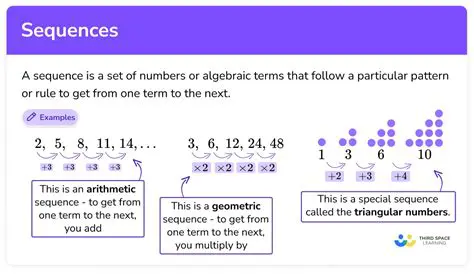 Matching Sequences to Statements