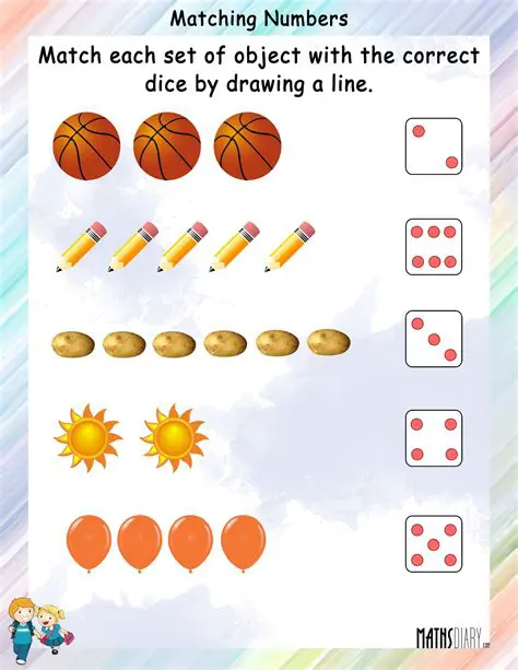 Matching the Numbers with the Descriptions