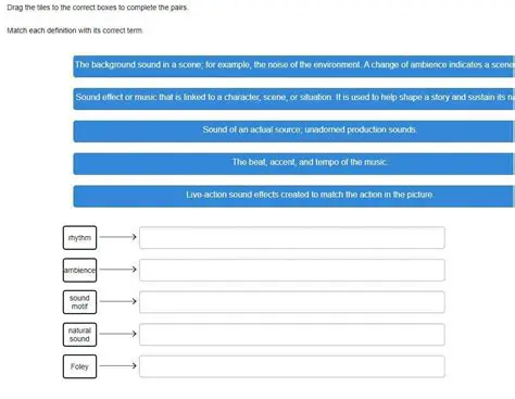 Matching the Terms with Their Correct Descriptions
