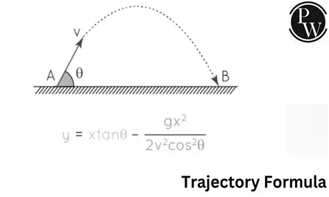 Math Behind the Trajectory