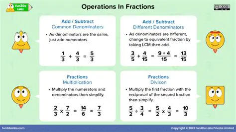Mathematical Operations Involving Fractions