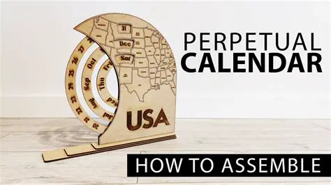 Mathematical Significance of a Perpetual Calendar