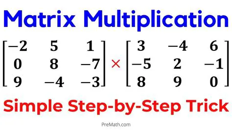 Matrix Multiplication Process