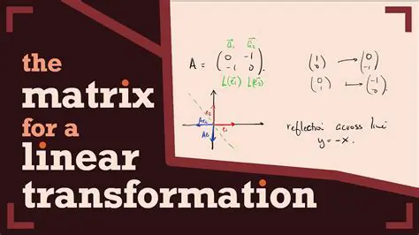 Matrix Representation of Linear Transformation