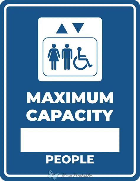 Maximum weight capacity of the elevator