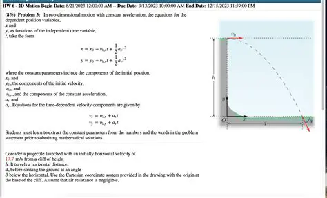 Measurement Error as a Function of Electrode Height