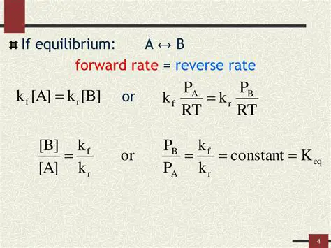 Measurement of Forward and Reverse Rate Constants