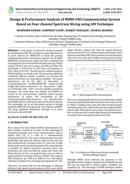 Mechanical Slicing Performance Analysis