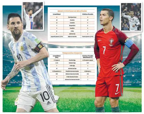 Media de goles por partido