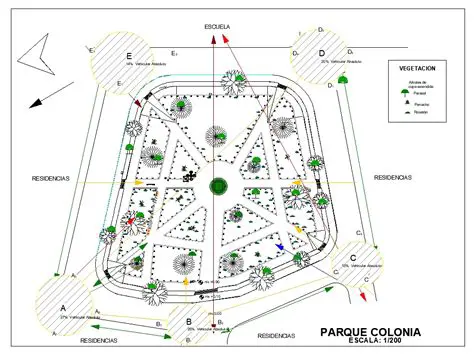 Medidas Originais do Parque