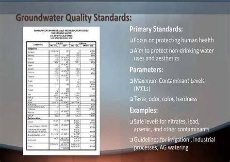 Meeting water quality standards