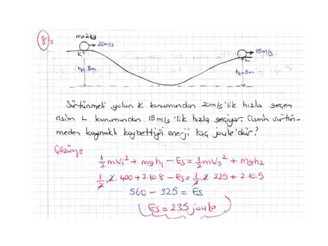 Mekanik Enerji ve Momentum Konusunda Zor Soru