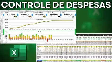 Melhor controle sobre as despesas