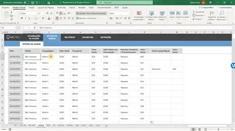 Melhor planejamento de viagens e corridas