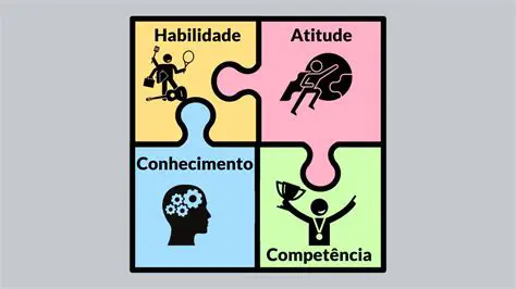 Melhora a habilidade de aprender