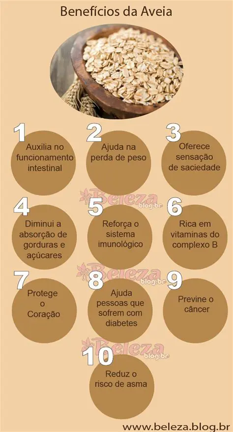 Melhorar a qualidade do produto