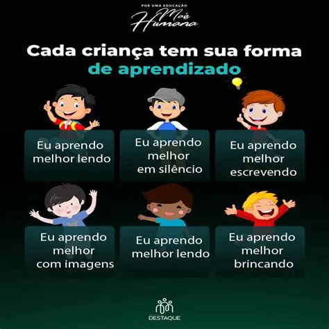 Melhoria da capacidade de aprendizado