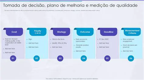 Melhoria da qualidade dos resultados