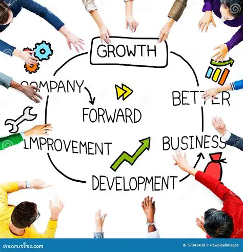 Melhoria do desenvolvimento