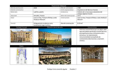 Melipilla: Un Análisis Profundo de la Ciudad, Su Historia, Cultura y Futuro