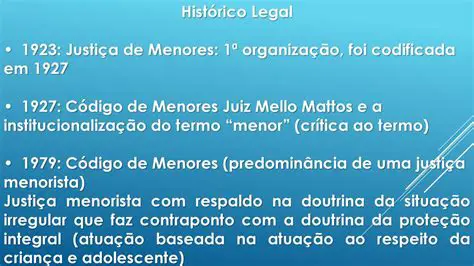 Mello de Mattos Code of 1927