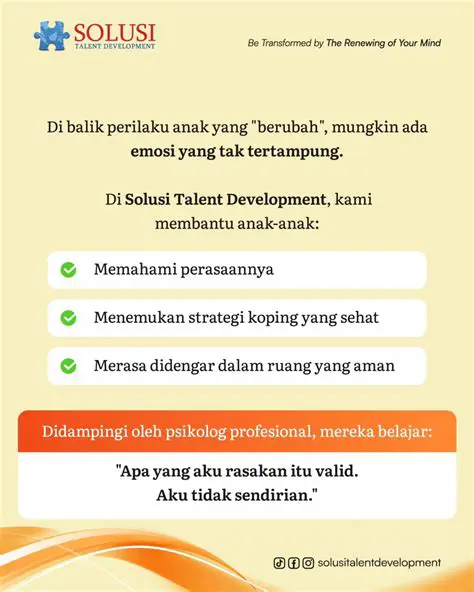 Membantu Menemukan Suatu Tempat