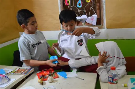 Membantu Siswa Mengembangkan Keterampilan Berpikir