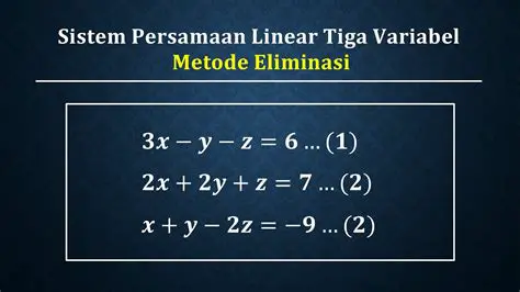 Membuat Sistem Persamaan Linier