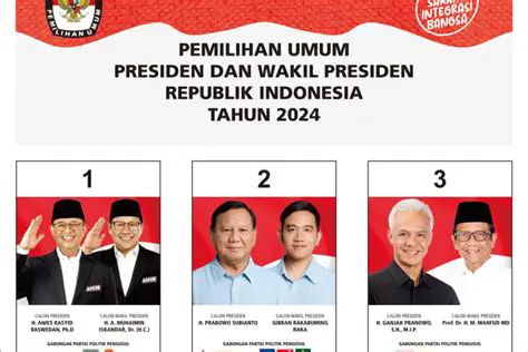 Memilih Presiden dan Wakil Presiden