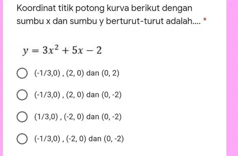 Menemukan Titik Potong Sumbu Y