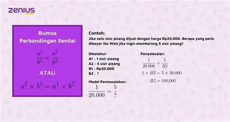 Mengatasi Masalah Rasio Jumlah Novel dengan Matematika