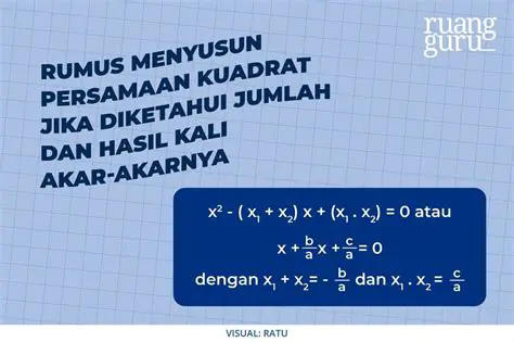 Mengatasi Persamaan Kuadrat