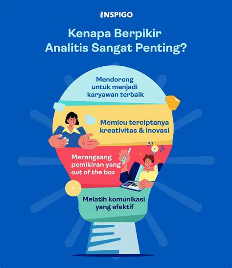 Mengembangkan Kemampuan Berpikir Logis dan Analitis