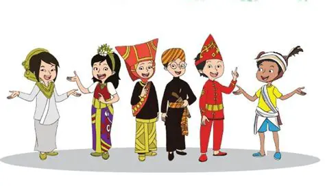 Mengenal Berbagai Suku Bangsa di Indonesia