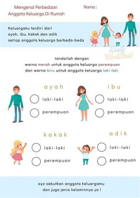 Mengenal Identitas dan Lokasi Keluarga di Cina