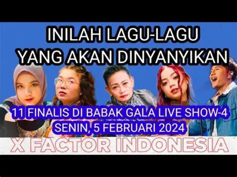 Mengenal Lagu yang Akan Dinyanyikan