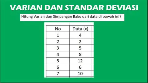 Mengenal Variasi dalam Data