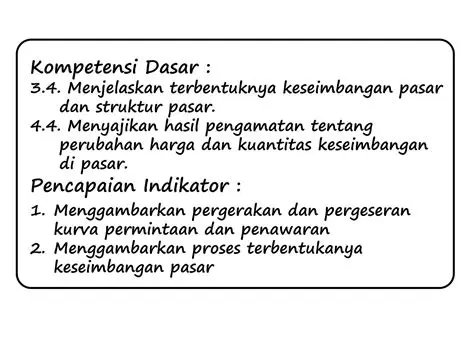 Mengerti Persamaan Qd dan Qs