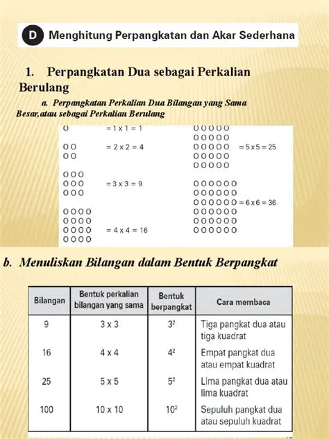 Menggabungkan Akar Sederhana